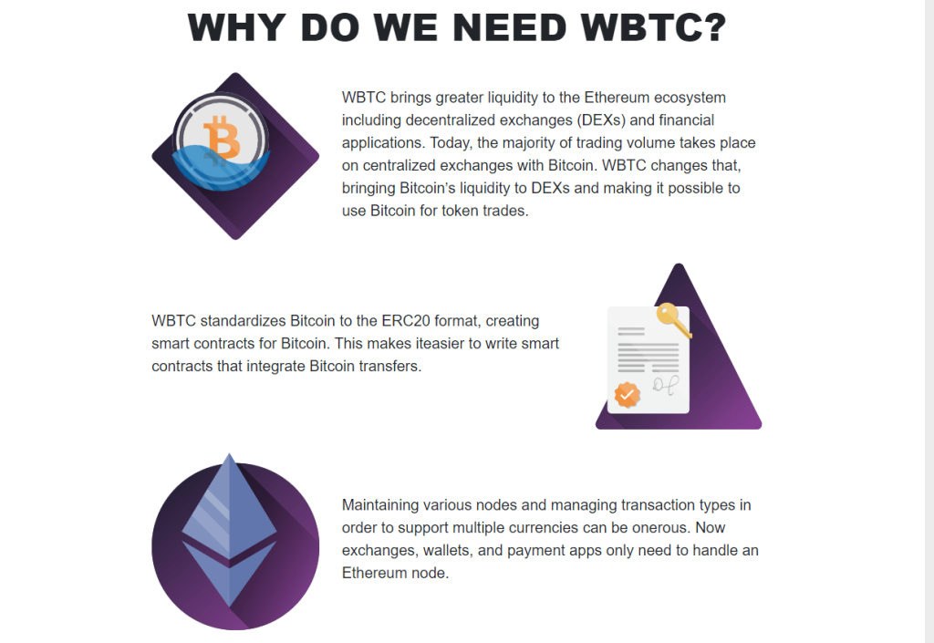 仮想通貨Wrapped Bitcoin(WBTC)の特徴