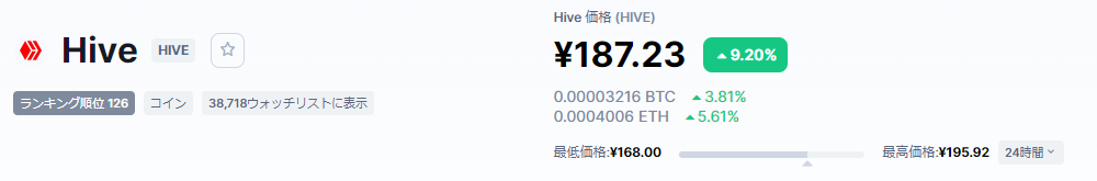Hive価格