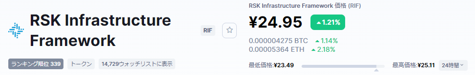 RIF価格