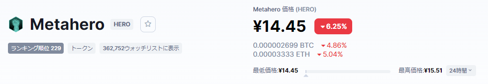 Metahero価格