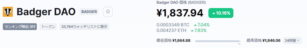badger価格